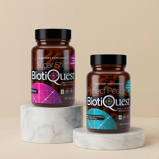 Stress and Sugar Support Kit