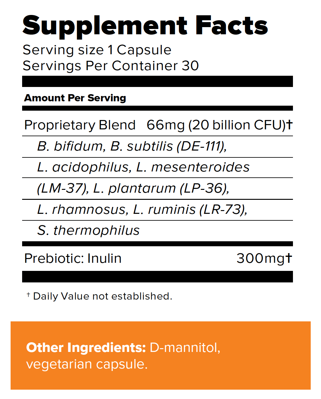 Antibiotic Antidote®