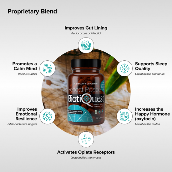 Perfect Peace™ Probiotic + Balanced Gut/Brain Connection + BiotiQuest®