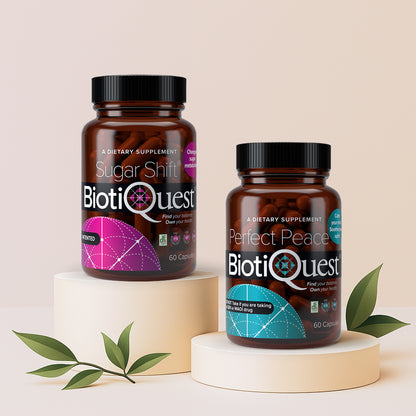 Holiday Survival Kit