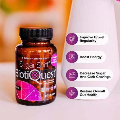 Holiday Survival Kit