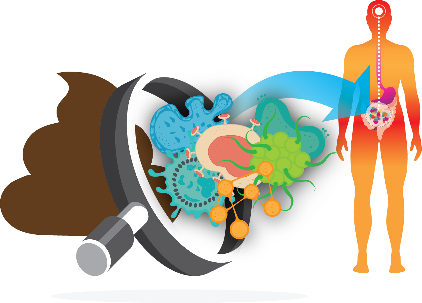 Poop State About Us + BiotiQuest®